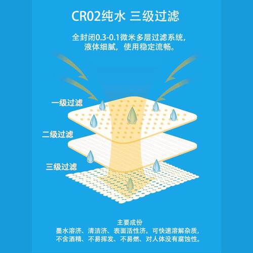 EPSON 爱普生打印机维修工具喷头清洗液R330 R1390 L360 L380 565 L805 L3118 L3151 L4168 墨仓连供打印头 - 图2