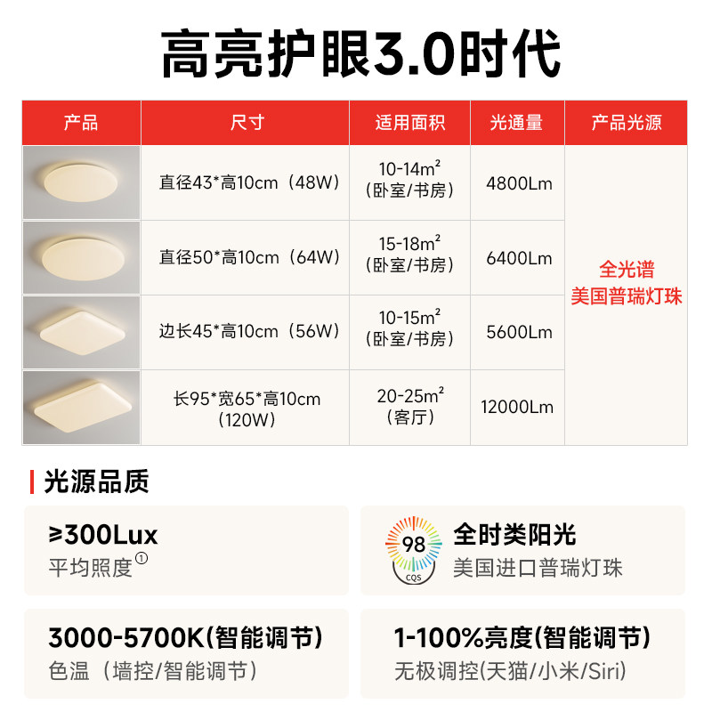 倍光明理想光灯具奶油风全光谱护眼客厅吸顶灯现代简约大厅小白灯,淘宝优惠券,粉丝福利购,淘宝优惠卷