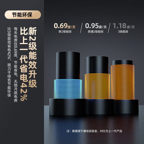 康佳400升双门冰箱家用对开门节能大容量超薄嵌入双开门电冰箱 - 图3