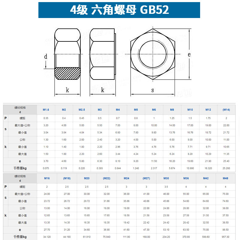 。铁六角螺母镀锌螺帽螺丝帽按斤m3m4m5m6m8m10m12m16m20m24m27 - 图2