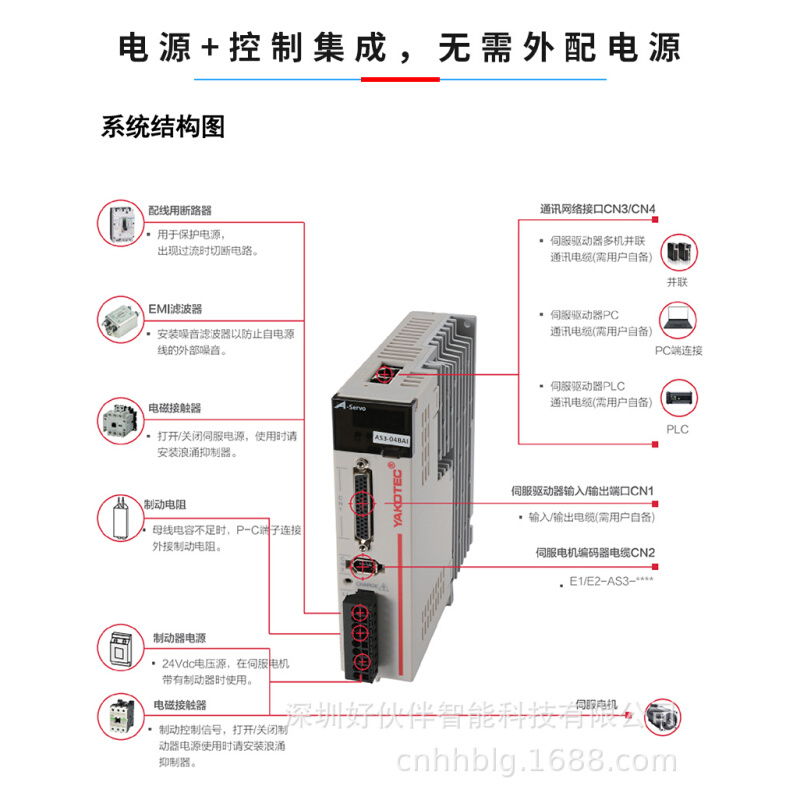 HHB好伙伴 220V直流 伺服电批 50-750W 伺服电机 智能电批 自动锁 - 图0