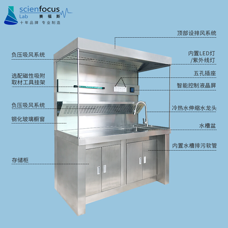 赛福斯医院病理科取材台不锈钢标本取样台柜解剖台通风柜厂家自销-图2