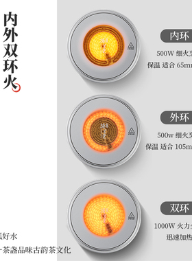 德茗堂单双环加热围炉煮茶电陶炉