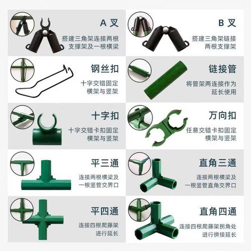 园艺新款爬藤架葡萄架黄瓜架钢管连接方形A字形配件钢丝扣A叉B叉 - 图1
