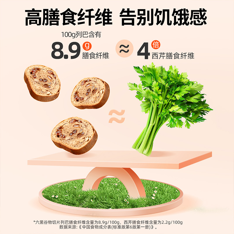 六黑谷物坚果列巴早餐西式俄罗斯大面包400g坚果仁糕点解馋点心