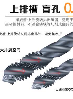 日本进口OSG粉末高速钢螺旋丝锥丝攻不锈钢先端丝锥M3M4M5M6M8M10