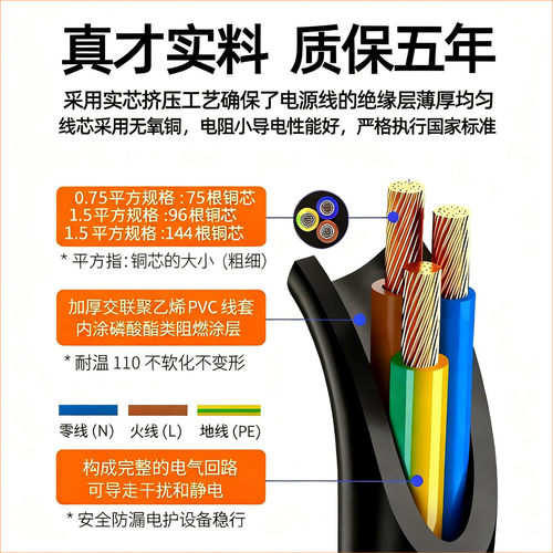 台式电脑主机箱三孔电源线显示器屏幕电视打印机投影仪品字电源线 - 图2