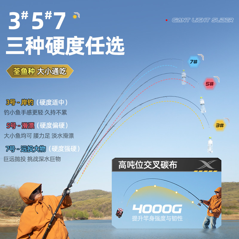 矶竿矶钓竿碳素超硬滑飘矶竿大导环矶钓竿远投矶竿手海两用钓鱼竿,淘宝优惠券,粉丝福利购,淘宝优惠卷