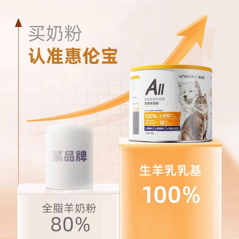 惠伦宝羊奶粉猫咪狗狗通用0蔗糖成犬成猫幼犬专用宠物营养补充剂 - 图3