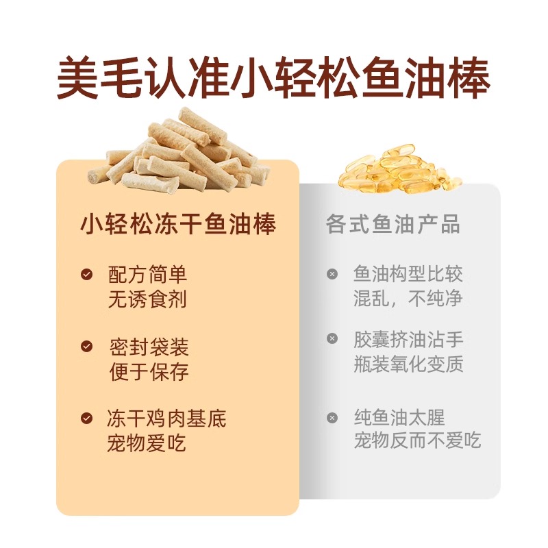 【U先试用】小壳猫草棒鱼油棒维生素棒冻干猫咪化毛球猫7.8g试吃 - 图2