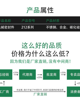 反应釜机械密封212-65/76/80/95/110轴封碳纤陶瓷 212水箱水套