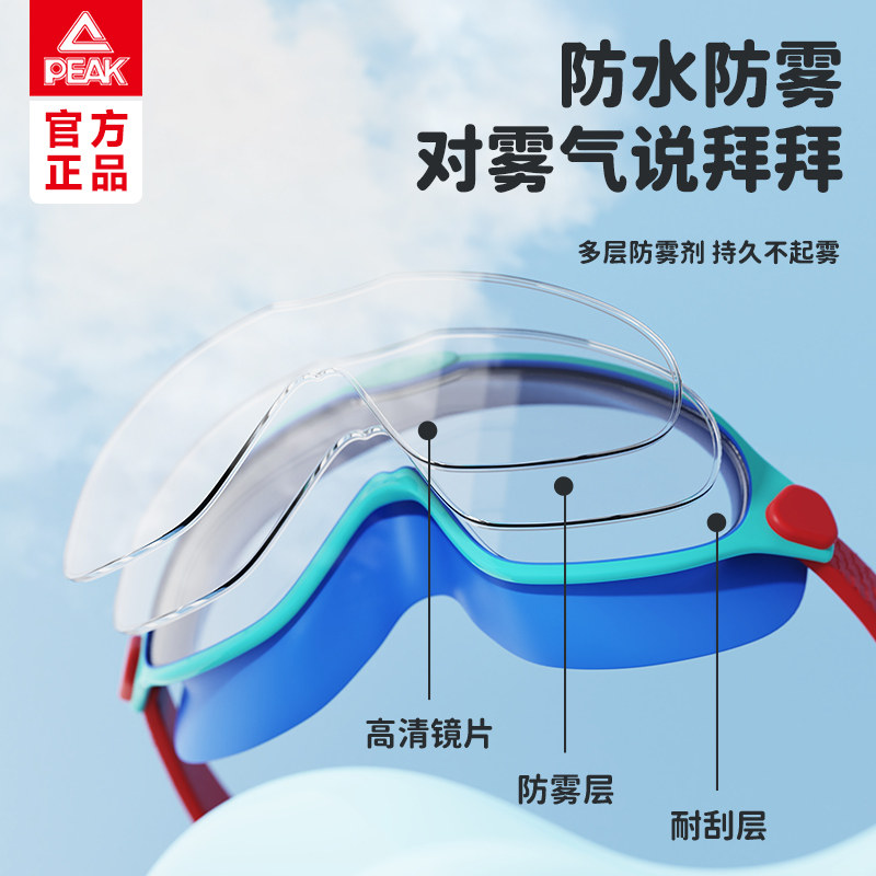 图3