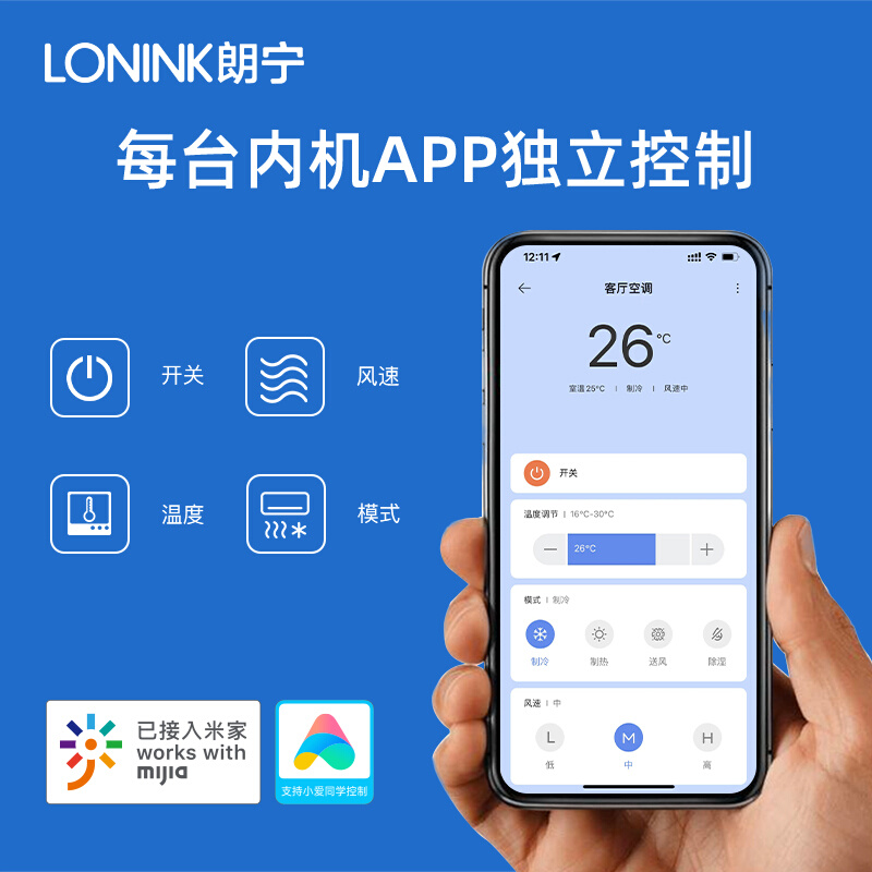 LONINK VRF中央空调控制器智能温控面板多联机远程适用于米家APP - 图1