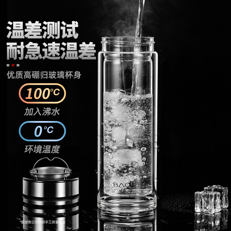 保尔双层玻璃杯男女加厚防烫耐高温水杯子金属盖家用高档办公泡茶,淘宝优惠券,粉丝福利购,淘宝优惠卷