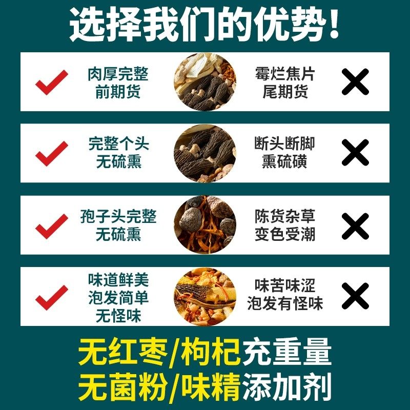 七彩菌菇汤料包云南松茸菌汤包干货煲汤山珍羊肚菌食材旗舰店炖鸡,淘宝优惠券,粉丝福利购,淘宝优惠卷