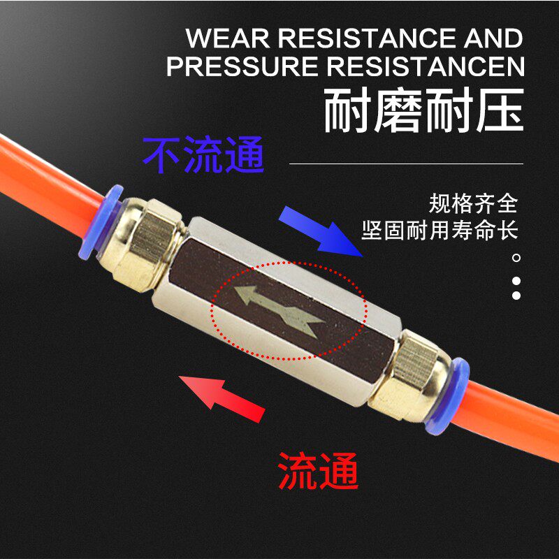 气动单向阀 气体止回阀 直阀单向阀 CV-01 02 03 04 1分2分3分4分 - 图0
