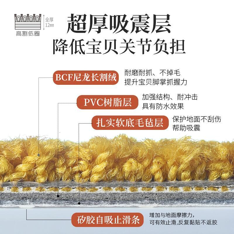 toli地毯东理家居AK5500日本进口卧室客厅自粘防滑拼接可拆洗地垫 - 图2