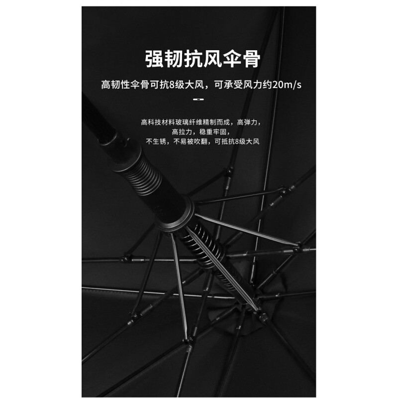 加固加厚结实抗风暴雨专用三双人男士定制双层自动雨伞长柄超大号 - 图2