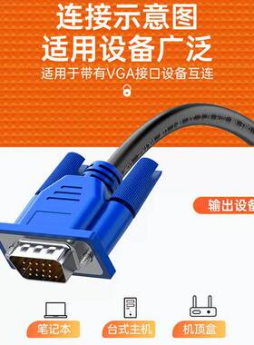 包邮VGA电脑线监控硬盘录像机显示器投影仪连接线1.5/3/5/10米