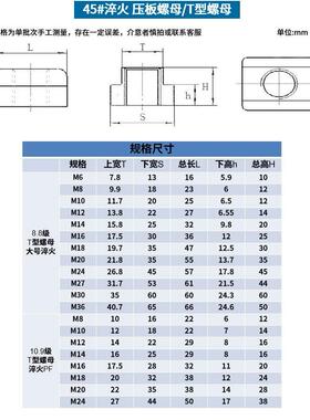 t型螺母压板梯形块机床加大凸型螺母t形块M8M10M12M16M20M24M27