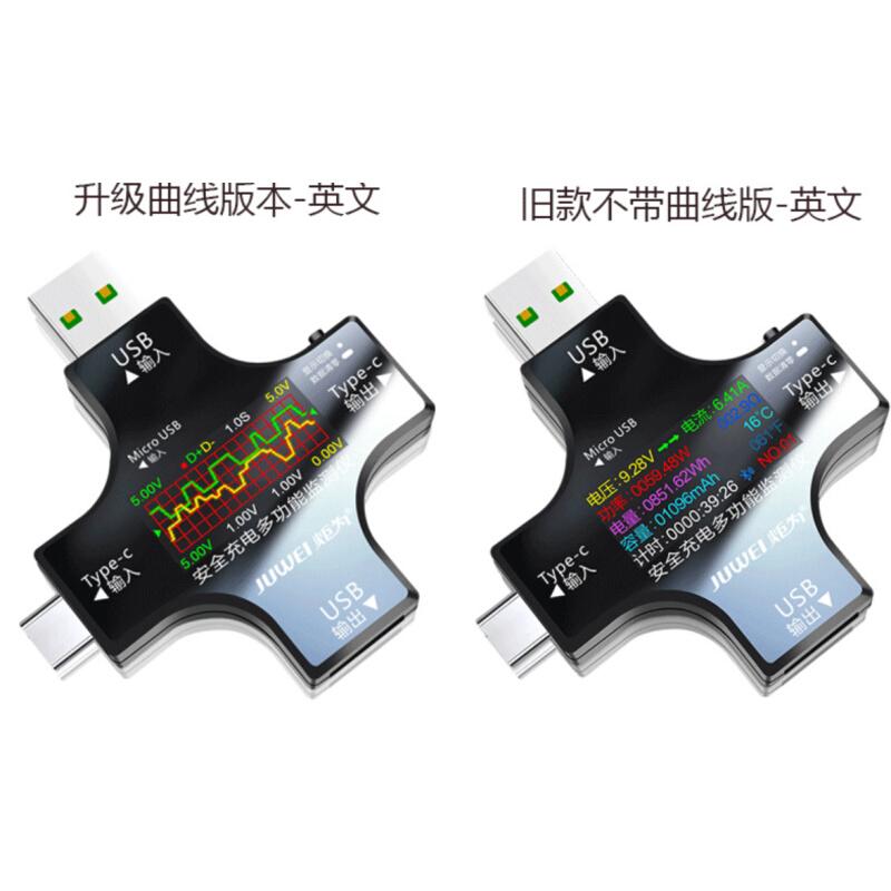 为炬彩屏测试仪USB电压流表Type-C PD功率计蓝牙通信版英文十字双 - 图0