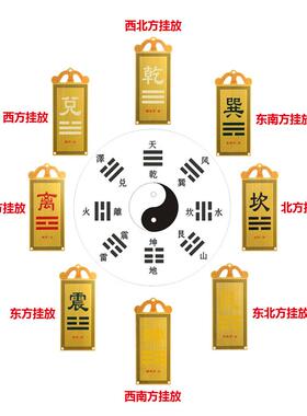房屋缺角补角牌纯铜挂件八卦乾坤巽离坎艮兑震宫位家居户型
