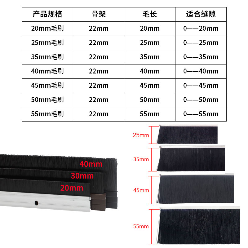 H型铝合金门底密封条门缝毛刷木门挡风F型缝隙工业机床机柜防尘刷 - 图2