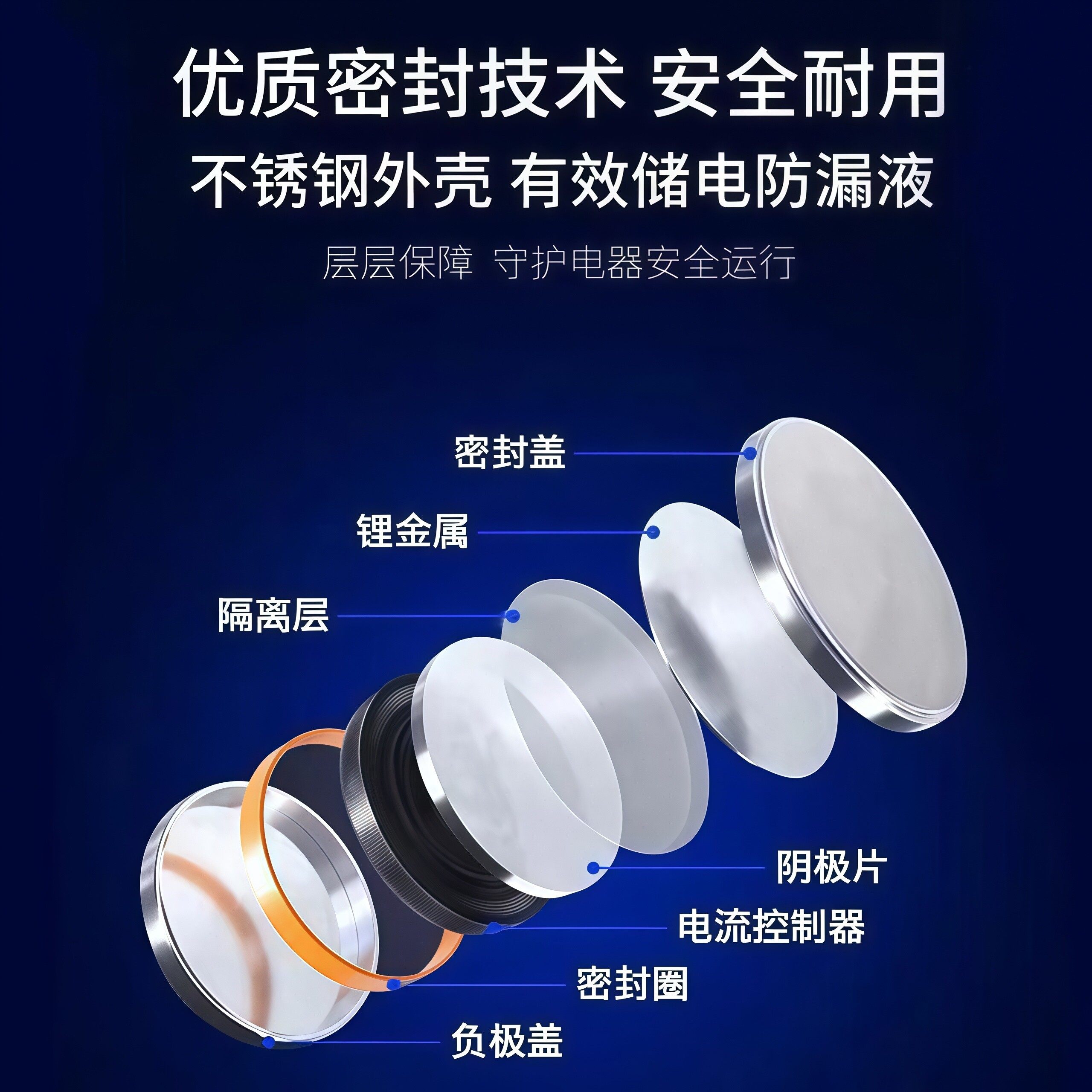 CR2032纽扣电池汽车钥匙遥控器专用电池适用于小米蓝牙温湿度计2,淘宝优惠券,粉丝福利购,淘宝优惠卷