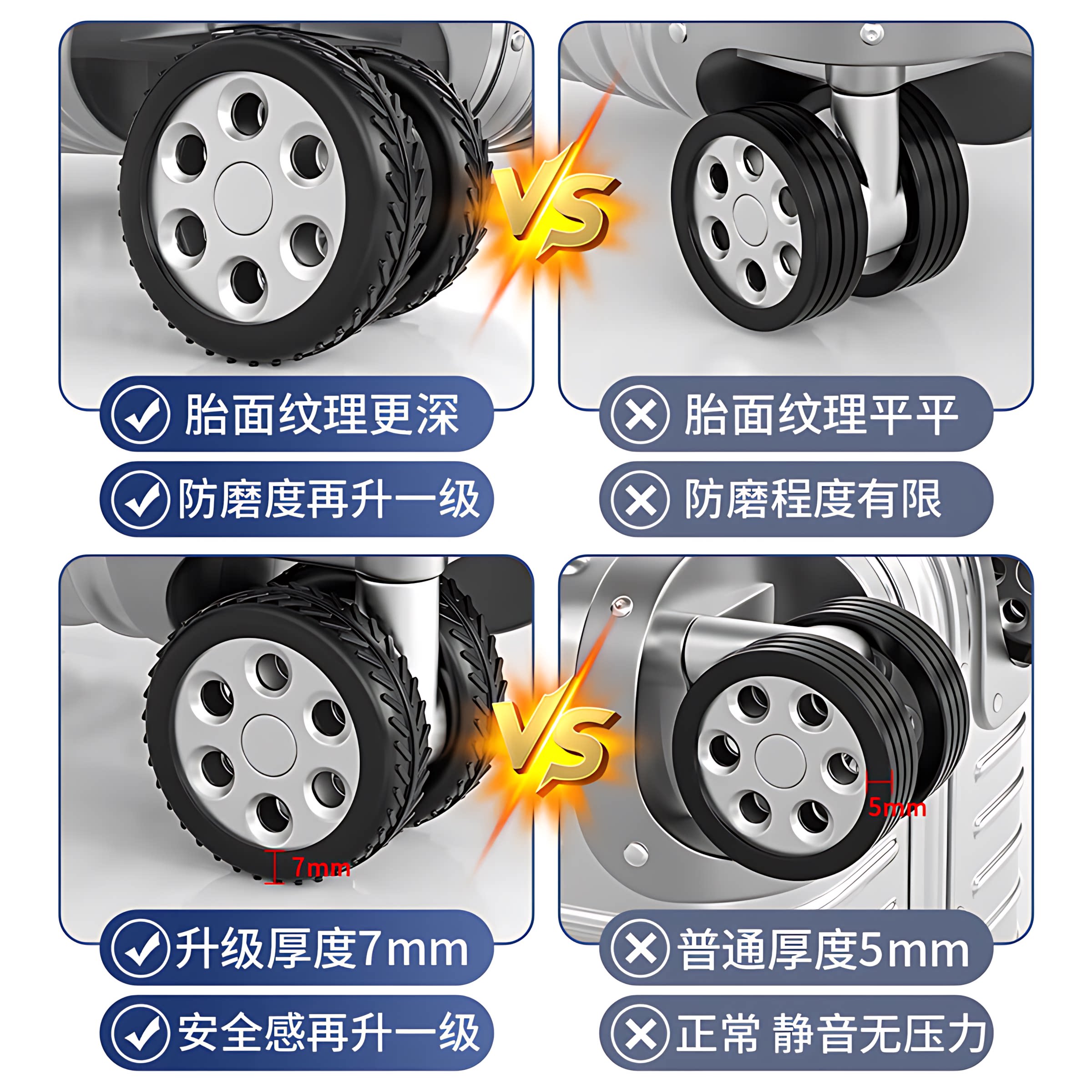 行李箱轮子橡胶套静音旅行箱滚轮拉杆箱保护套替换硅胶万向轮轮套
