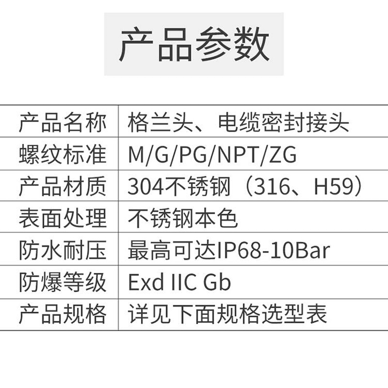 30不4锈钢防爆格兰头电缆密封夹紧连接内外螺纹接头M20X1.5填料函 - 图0