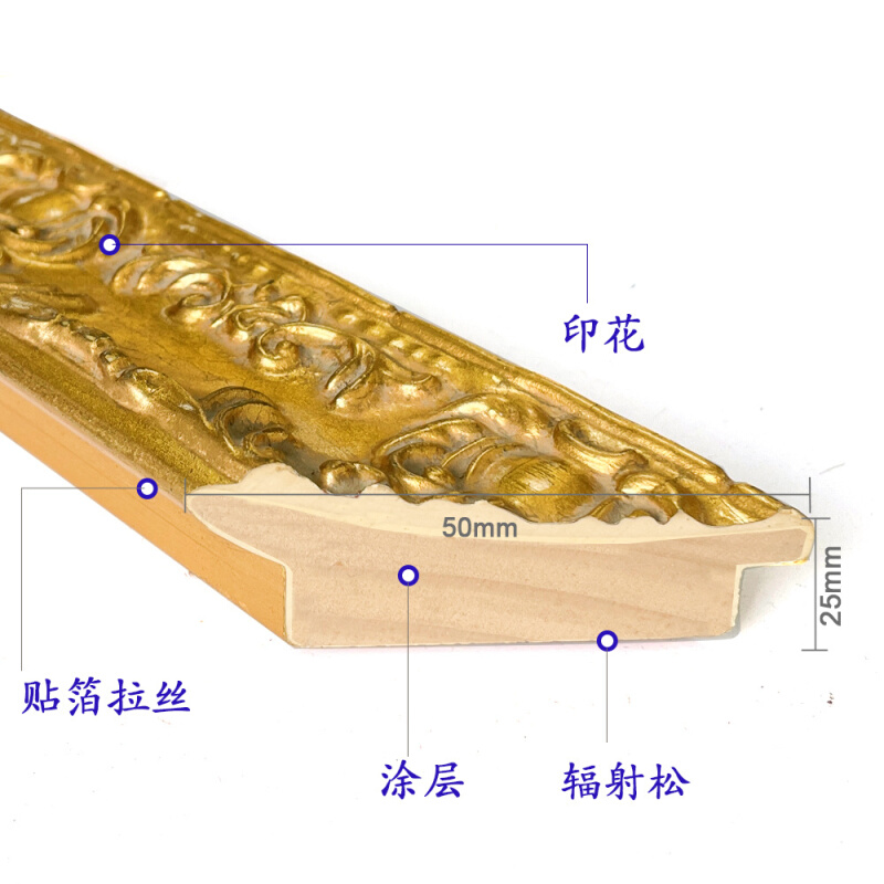 欧美复古实木画框diy相框画框印花油画框框条压花贴箔装相框摆台 - 图2