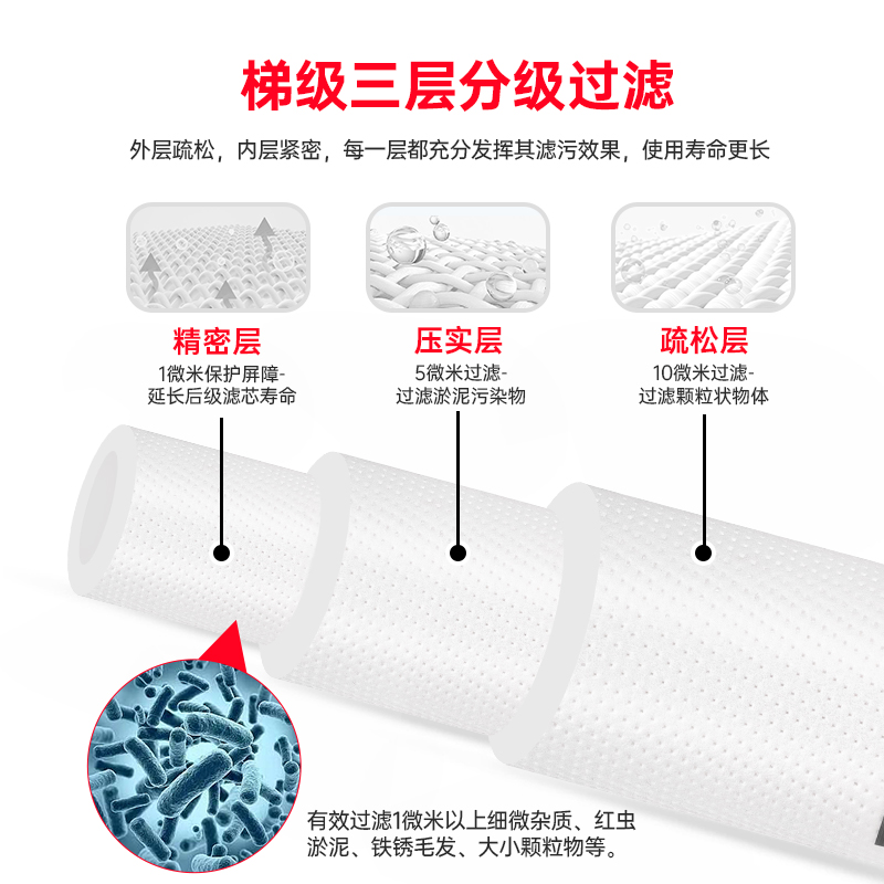 净水器滤芯通用家用10寸pp棉五级过滤器RO饮水机配件特惠装