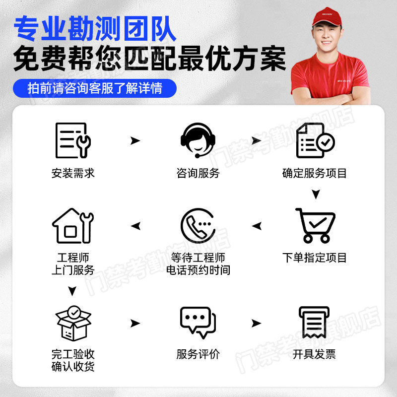 Hikvision Swing Gate Construction Site Gym School Community Pedestrian Passage Gate Machine Face Recognition Access Control System