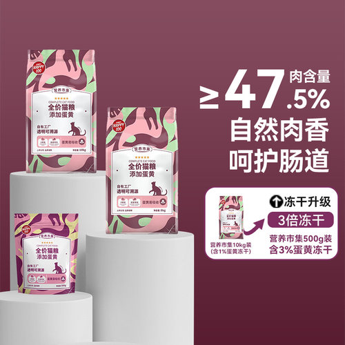 顽皮happy100营养市集全价猫粮10kg20斤全猫通用流浪猫救助成幼猫 - 图0