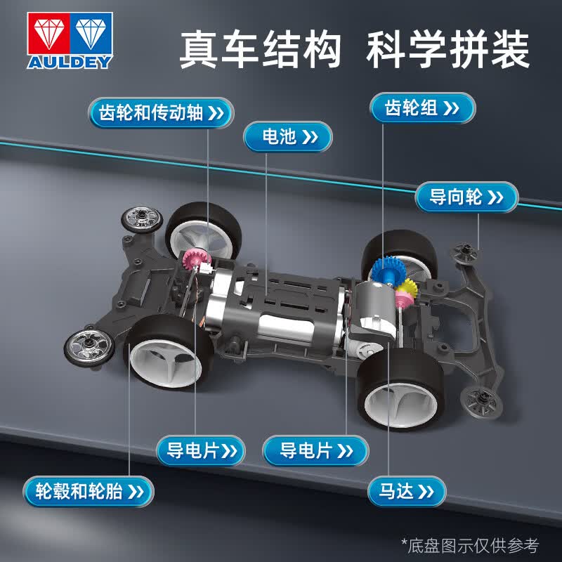 图4