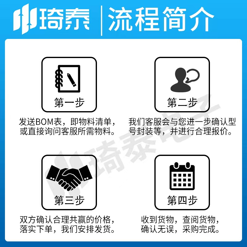 原装STC8A8K64S4A12-28I-LQFP48 8051单片机增强型1T微控制器MCU-图1