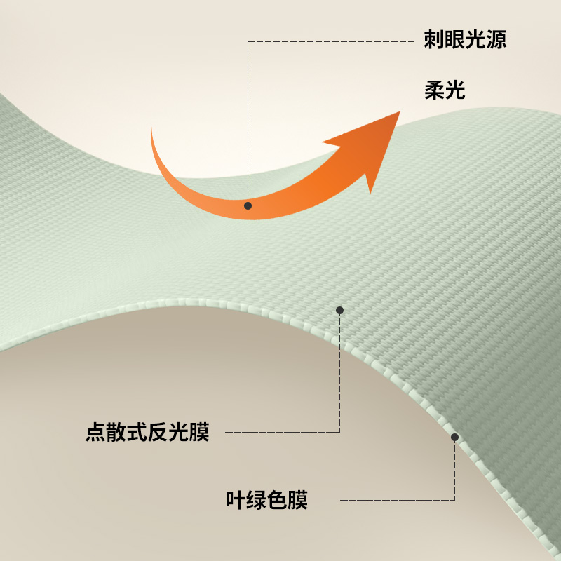 航天硅桌布免洗防水防油小学生儿童护眼书桌写字台办公室保护桌垫 - 图3