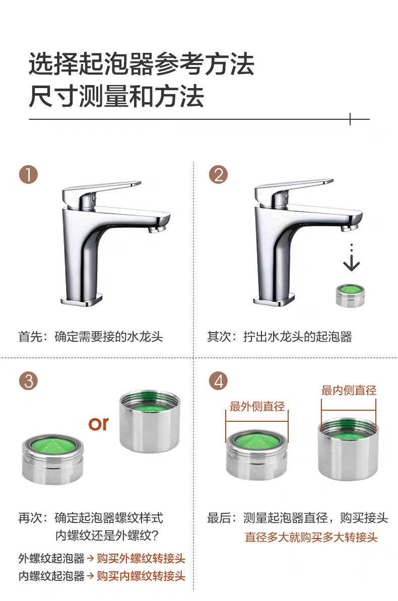 七水花水龙头转接头配件净水器20/22/24外丝内丝4分金属转接头 - 图2