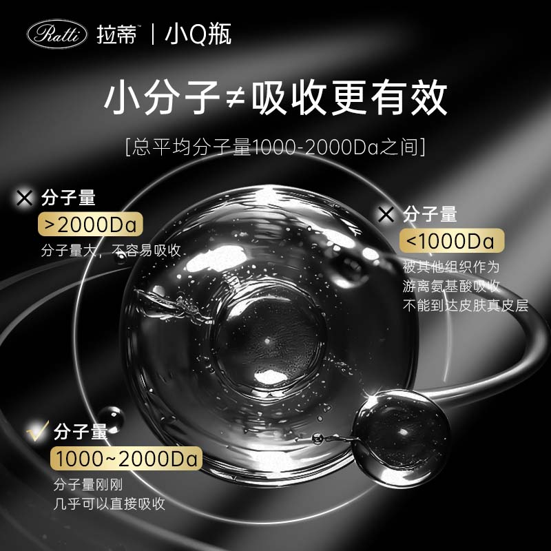 RATTI拉蒂小Q瓶德国小分子pqq胶原蛋白肽饮品口服液官方正品 - 图2