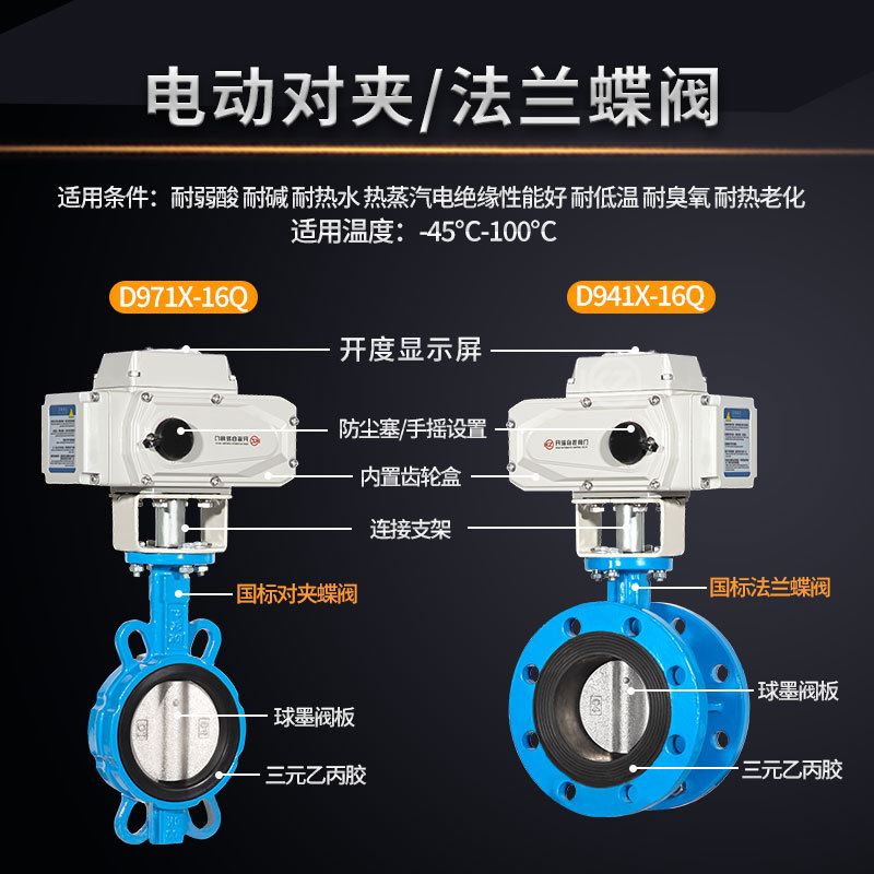 电动蝶阀D971X对夹式法兰式蝶阀软密封球墨铸铁工厂直售 - 图2