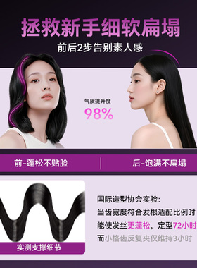 央ma力荐】玉米烫夹板高颅顶神器