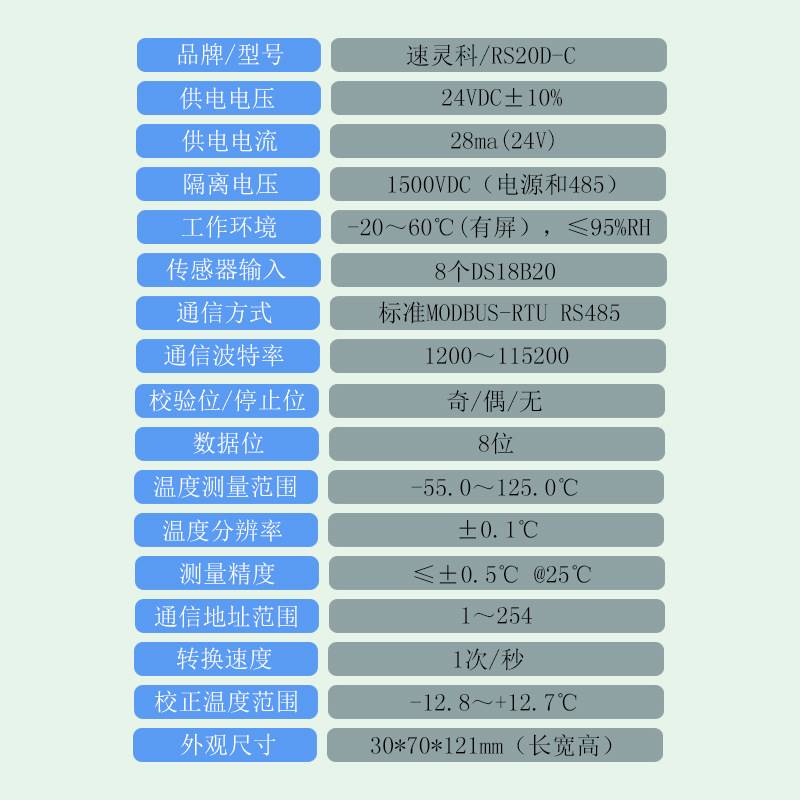 DS18B20转RS485温度采集模块温度变送器 MODBUS协议带隔离 - 图0