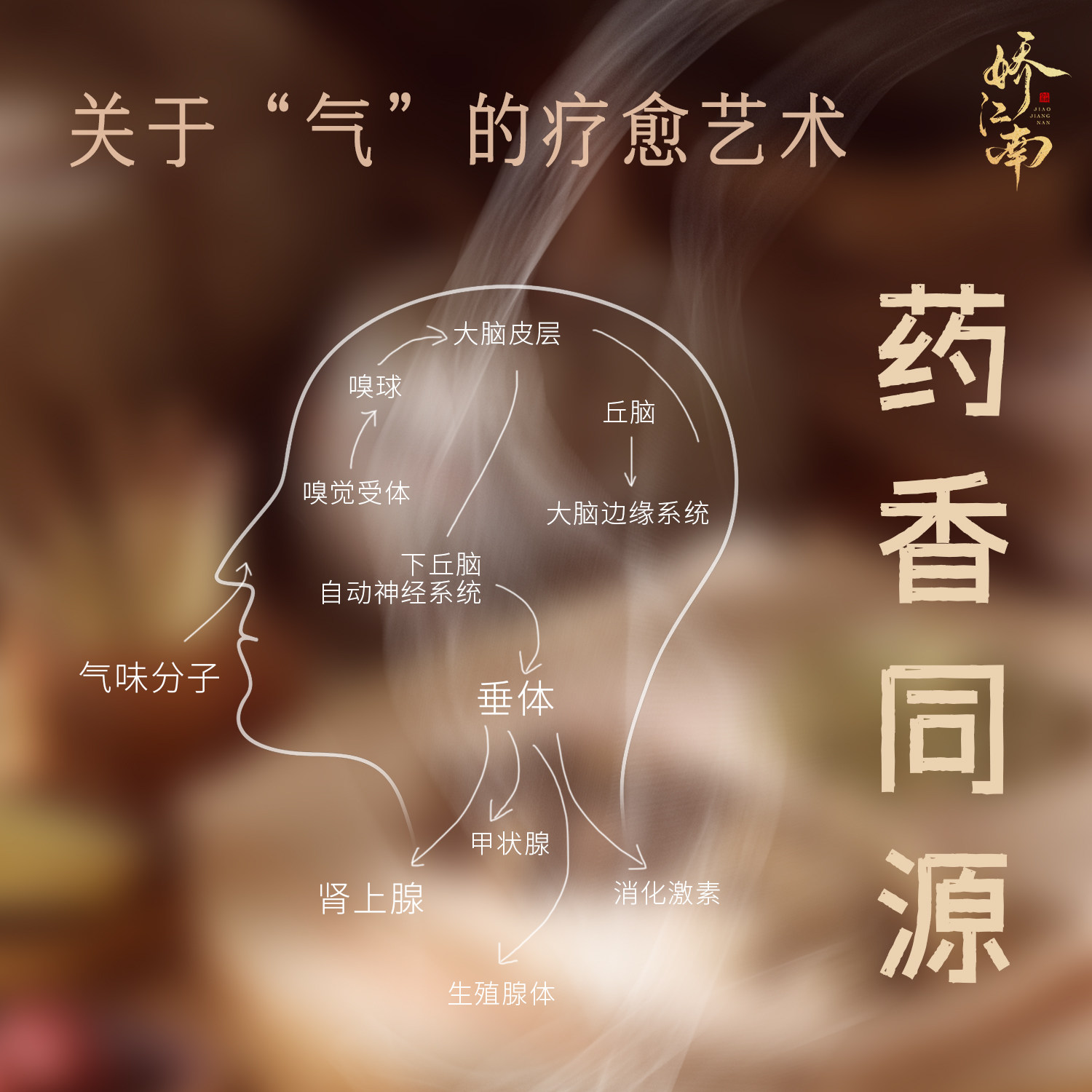 乌蓝香非遗古法合香珠手串项链挂件传承中天然草本药香牌手工制作,淘宝优惠券,粉丝福利购,淘宝优惠卷