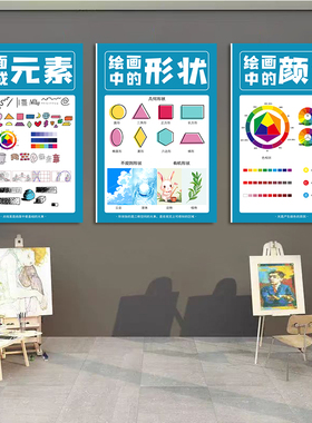 美术教室墙面布置装饰画美术课程体系挂图画室培训机构环创墙贴画