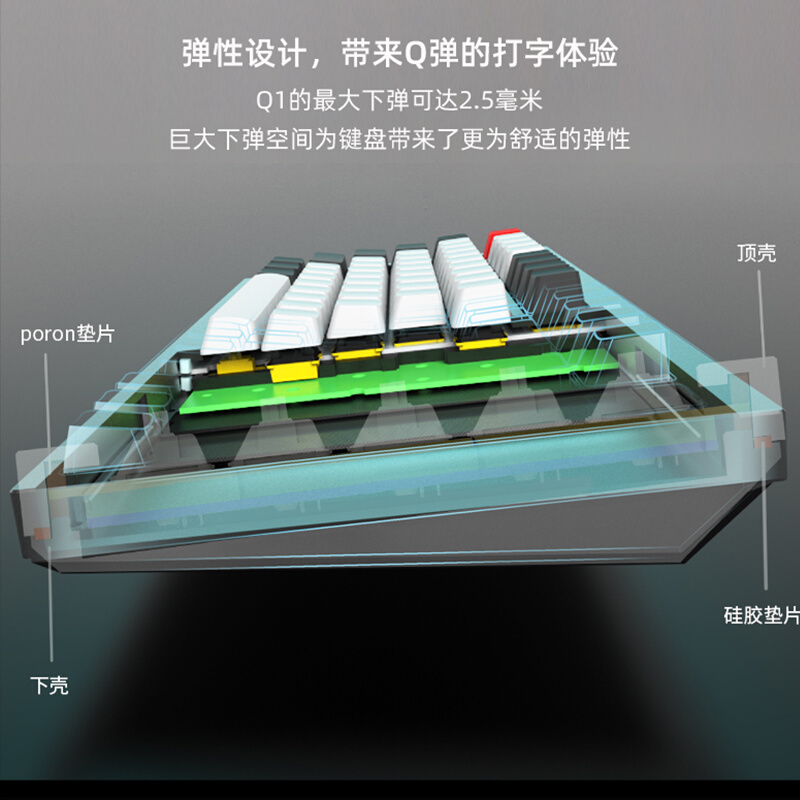 KeychronQ1V2客制化有线机械键盘87键Gasket旋钮QMK改键VIA铝坨坨-图2