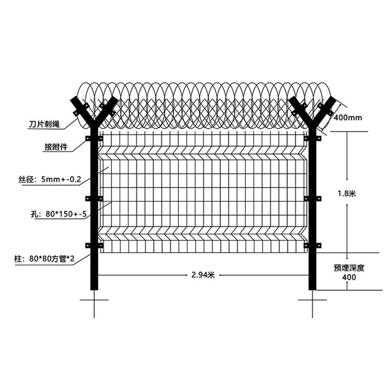 监狱护栏网Y型立栏看守所防攀爬钢网围墙刀片刺绳护栏机场防护网-图3
