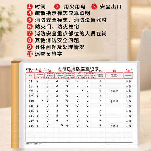 消防安全防火巡查记录表消防台账消防控制室值班记录本防火巡查记事本记录簿消防安全台账消防巡查记录本 - 图0