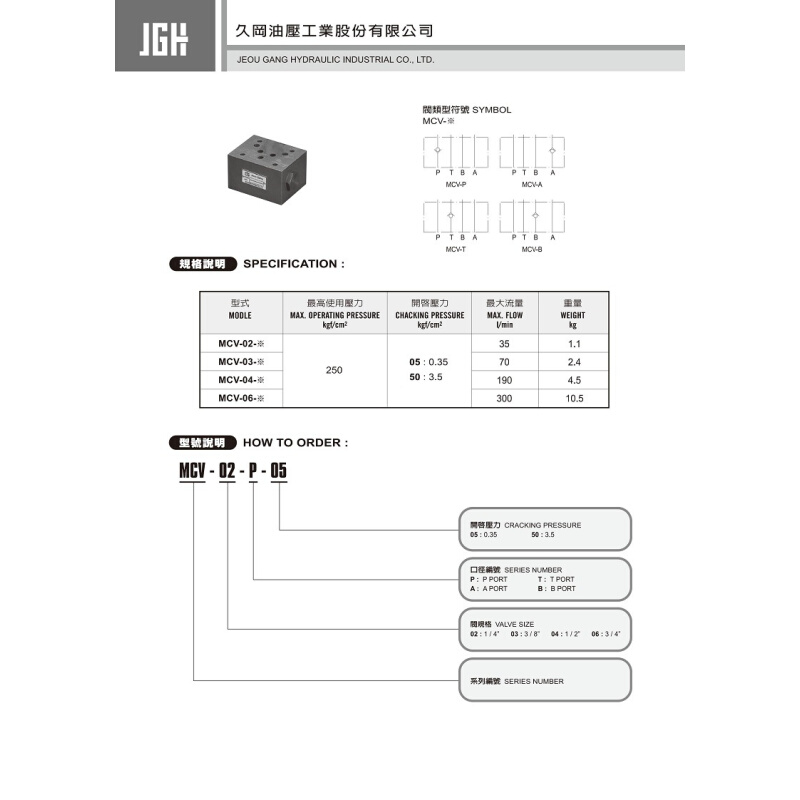 台湾久冈JGH单向阀MCV-06-P-05/50 MCV-06-A MCV-06-B MCV-06-T-图0