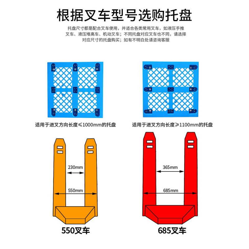 塑料托盘叉车垫仓板仓库地垫防潮板地台托板地堆物流卡板货物垫板 - 图2