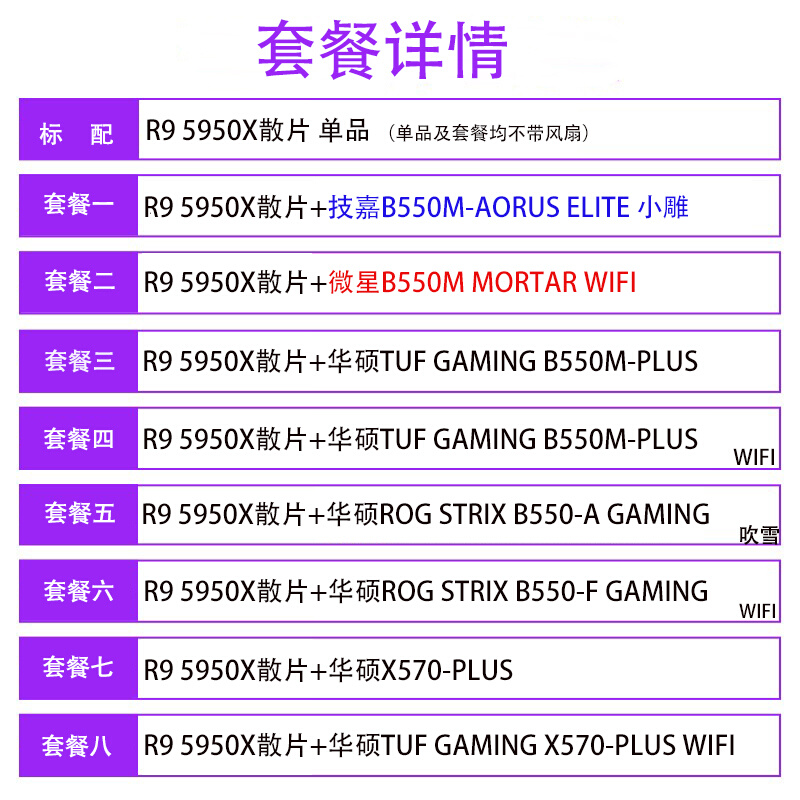 全新A MD R9 5950x ocpu r7 5800x r9 5900x r5 5600x 主板cpu套 - 图1